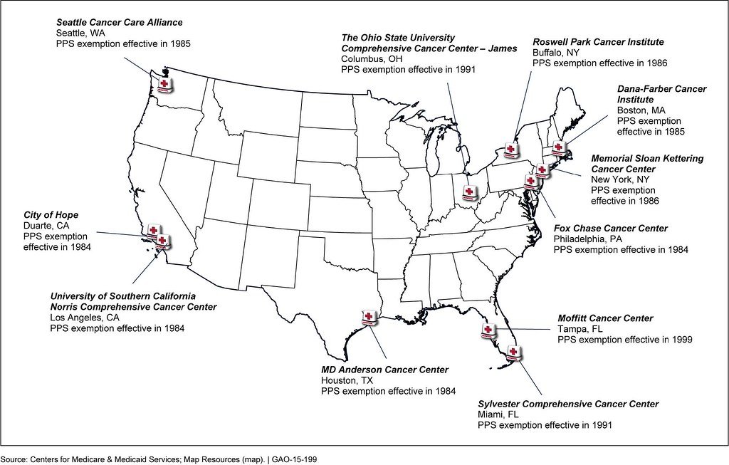 6. Ignoring State-Specific Medicare Rules (image credits: flickr)